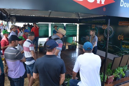 Associados da COTRIFRED participarão da 18ª edição da Expodireto