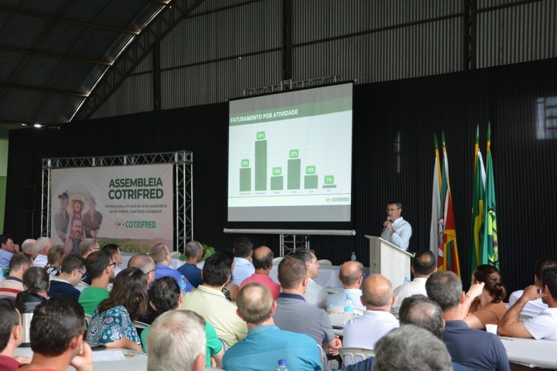 COTRIFRED REALIZA ASSEMBLEIA GERAL ORDINÁRIA