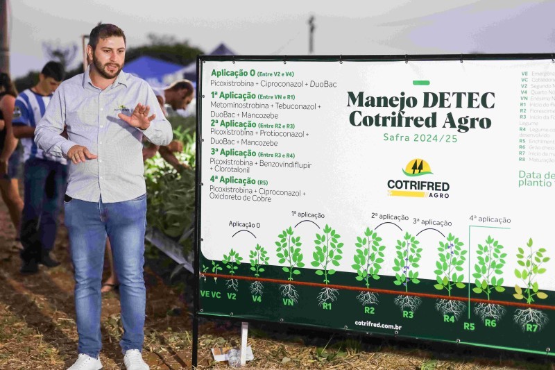 Noite de Campo de Soja da Cotrifred reúne mais de 500 produtores em Frederico Westphalen