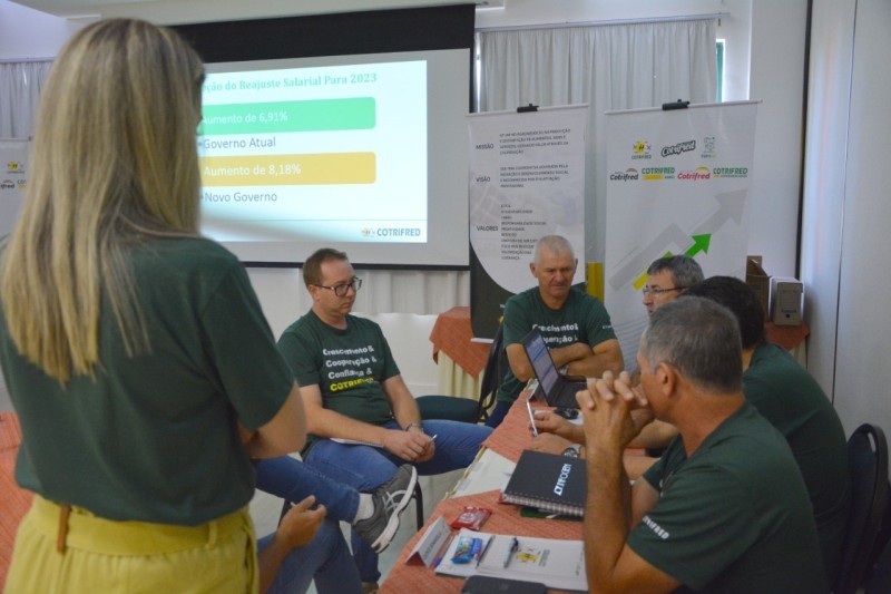 Planejamento Estratégico Cotrifred 2023