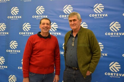 Semana de Negócios Cotrifred